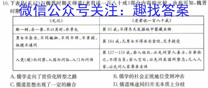 2024届高三12月大联考（新课标卷）历史试卷