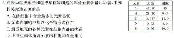 文博志鸿·河南省2023-2024学年九年级第一学期学情分析二生物学试题答案