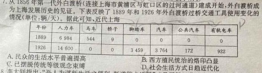 [韶关一模]韶关市2024届高三综合测试(一)历史