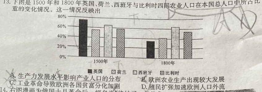 衡水金卷先享题摸底卷2023-2024高三一轮复习摸底测试卷(山东专版)3历史