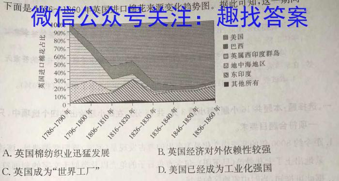 "2024年全国普通高等学校招生统一考试·A区专用 JY高三模拟卷(一)历史