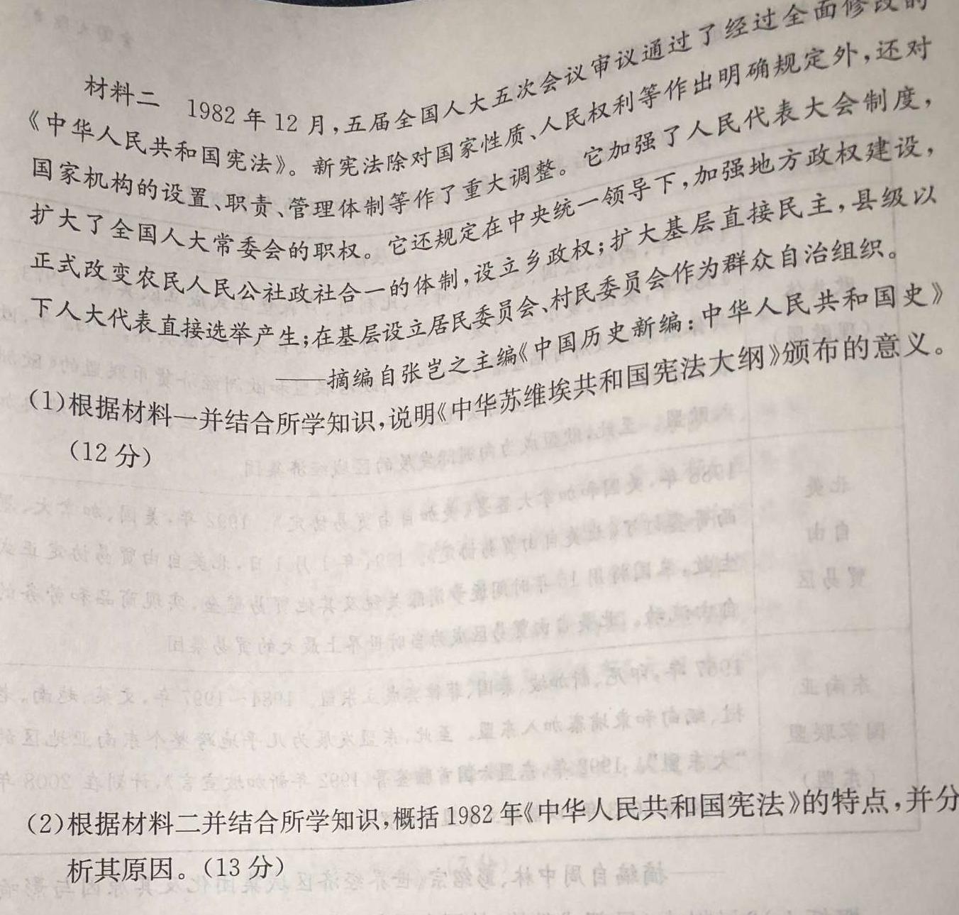 炎德英才大联考 长郡中学2023年下学期高二期中考试历史