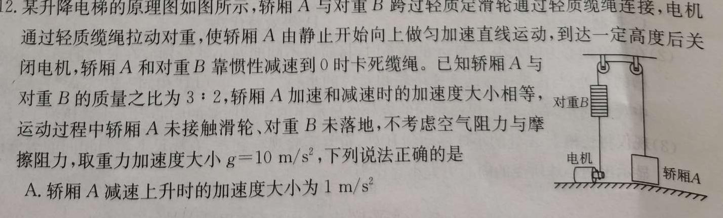 [今日更新]天一文化海南省2023-2024学年高三学业水平诊断(四).物理试卷答案