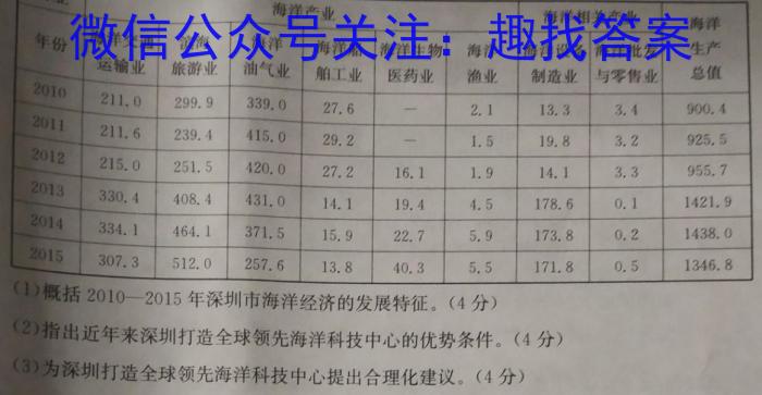 2023-2024学年度山西省实验中学月度测试八年级地理试卷答案