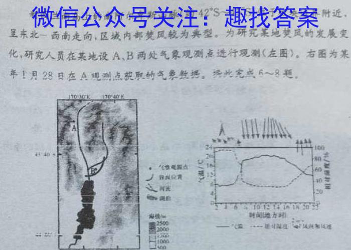 吉林省2023-2024学年度高一年级上学期12月联考&政治