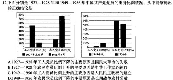 ［开封一模］河南省开封市2024届高三年级第一次模拟考试历史