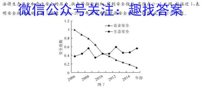 [今日更新]2024届内蒙古高三试卷11月联考(24-155C)地理h