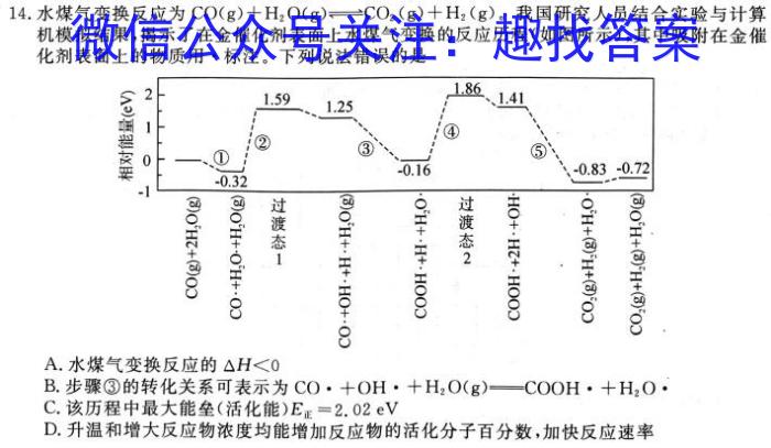 q2024年全国高考仿真模拟卷(六)6化学