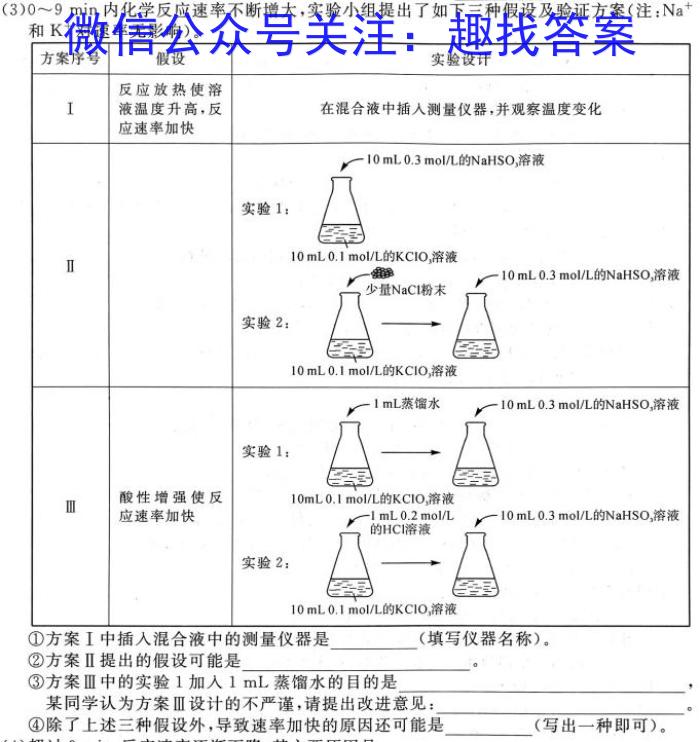 3尚文原创 2024届云南名校高考适应性月考试卷(四)化学试题