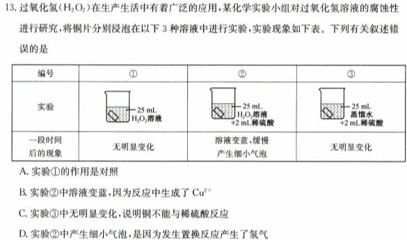 【热荐】耀正文化 2024届名校名师测评卷(四)化学