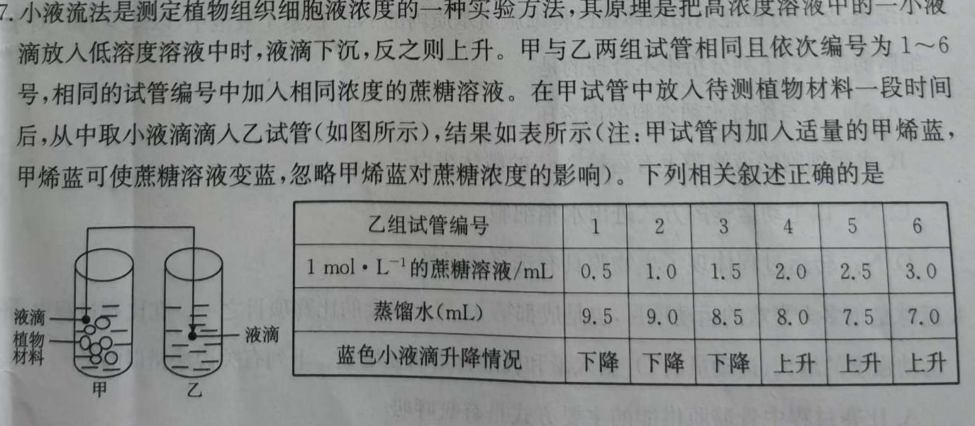 汕头市2023-2024学年度普通高中毕业班期中调研测试(12月)生物