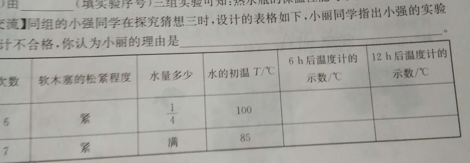 [今日更新]老教材老高考五省联考·2023-2024学年高三年级(二联).物理试卷答案