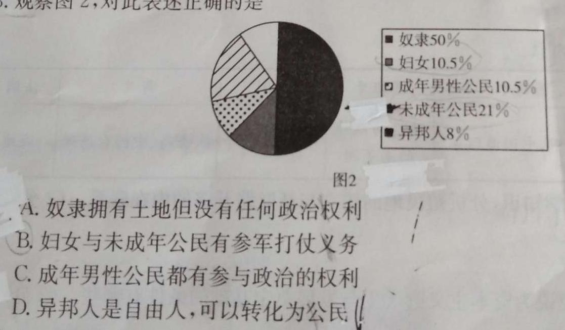 2023-2024衡水金卷先享题高三一轮复习摸底测试卷·摸底卷(贵州专版)3思想政治部分