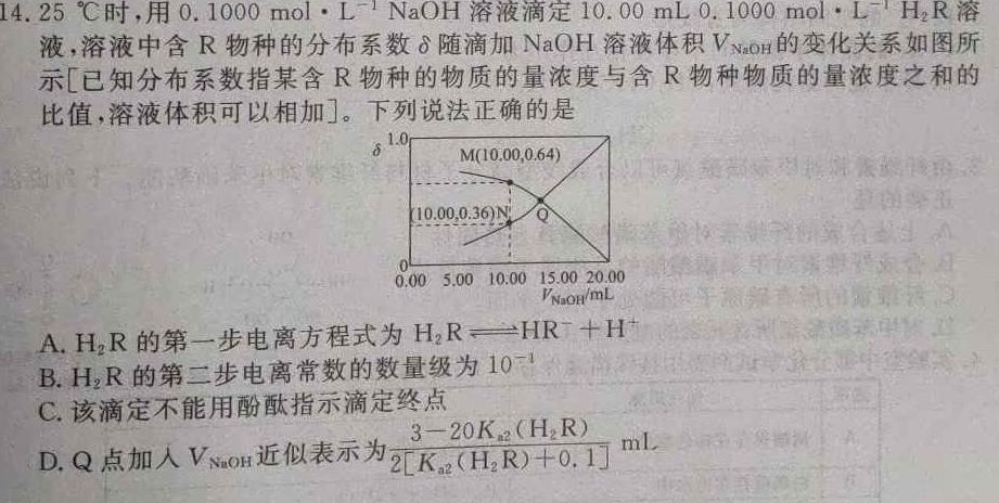 1金考卷 百校联盟(新高考卷)2024年普通高等学校招生全国统一考试 领航卷(1)化学试卷答案