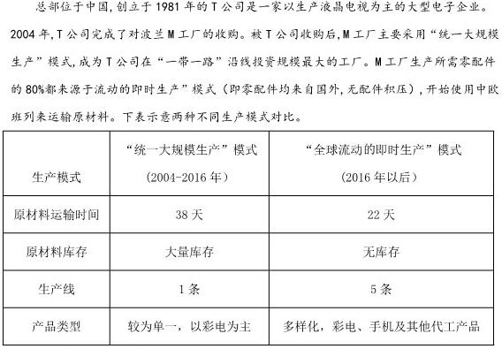 江西省重点中学协作体2024届高三第一次联考地理试卷l