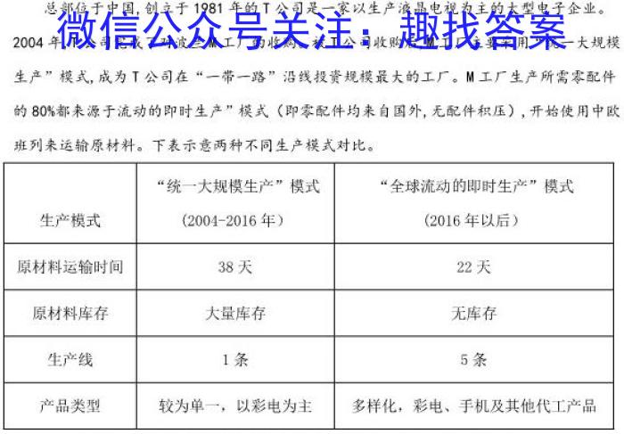 2024年河南省中考模拟测评(5月)地理.试题