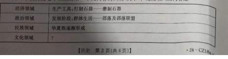 [国考1号7]第7套 2024届高三阶段性考试(四)历史试卷答案