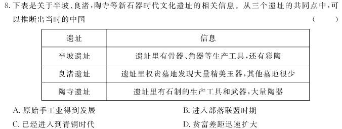 河北省2023-2024学年六校联盟高一年级期中联考（241258D）历史