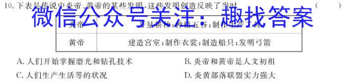 山西省2023~2024学年度第一学期高三期中质量检测(243220Z)历史试卷