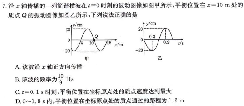 2024年衡水金卷先享题·高三一轮复习夯基卷(甘肃专版)2物理试题.