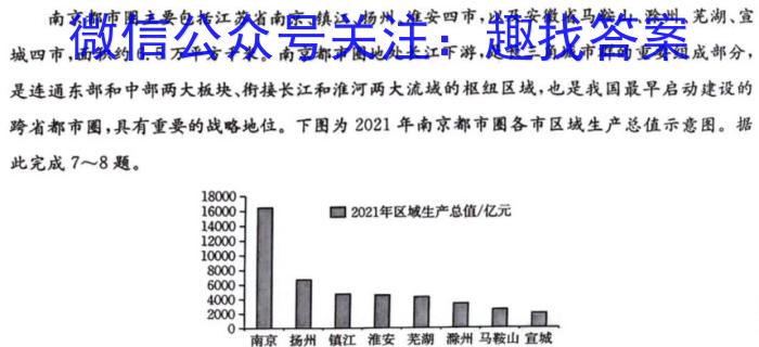 2024年广西普通高等学校招生押题卷(二)2地理试卷答案