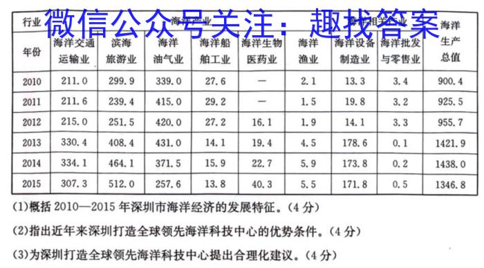 九师联盟 2023-2024学年江西省高二5月教学质量检测地理试卷答案