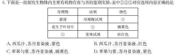 广西国品文化 2023~2024学年新教材新高考桂柳模拟金卷(四)生物