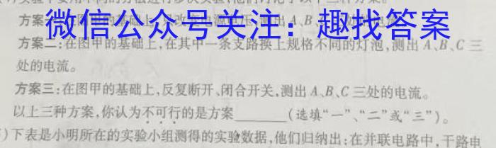 吉林省2023-2024学年度高二年级上学期12月联考f物理