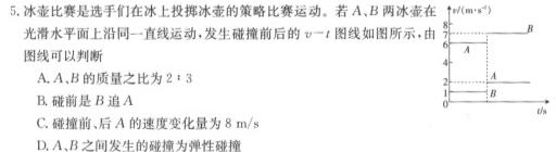 高考快递 2024年普通高等学校招生全国统一考试·信息卷(三)3新高考版物理试题.