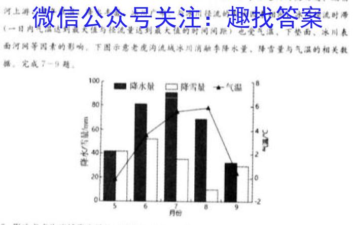 2024年山西中考信息冲刺卷第三次适应模拟考试地理试卷答案