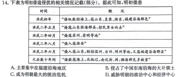 2023-2024上学期衡中同卷高三五调考试思想政治部分