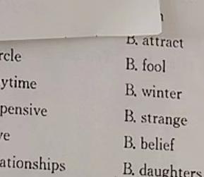 尚文原创 2024届云南名校高考适应性月考试卷(四) 英语