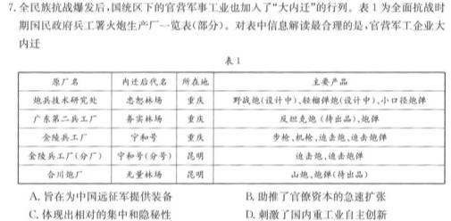 [今日更新]山西省2023-2024学年度第一学期八年级期中学情调研历史试卷答案