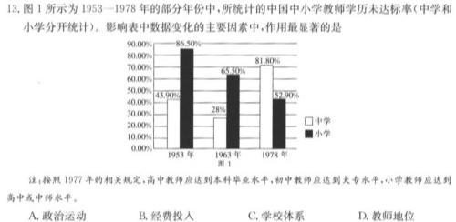 安徽省示范高中培优联盟2023年冬季联赛(高二)思想政治部分