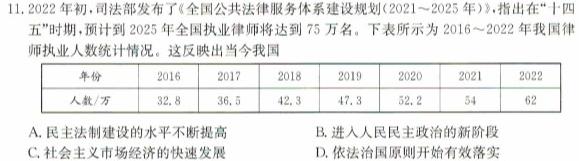 江西省2023-2024学年高一上学期11月联考[C-024]历史