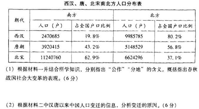 2024届智慧上进 名校学术联盟·高考模拟信息卷押题卷(二)2历史