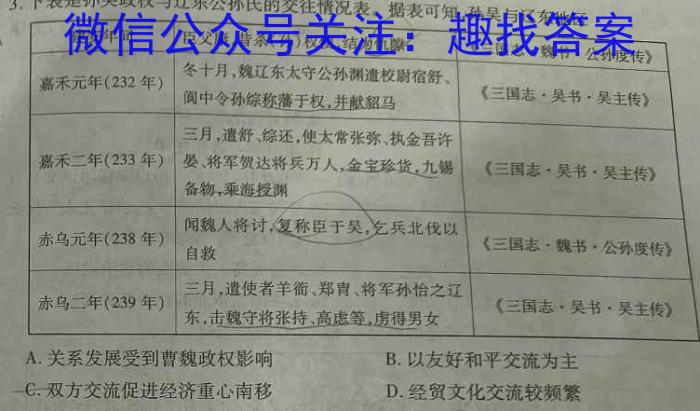 高考快递 2024年普通高等学校招生全国统一考试·信息卷(八)8新高考版历史试卷