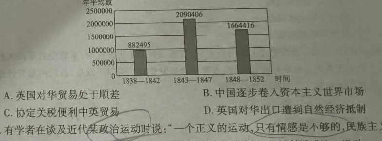 安徽省2023-2024学年度第一学期七年级期中综合性作业设计政治s