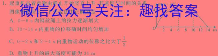 衡水金卷先享题 2023-2024学年度高三一轮复习摸底测试卷·摸底卷(吉林专版)(一)物理试卷答案