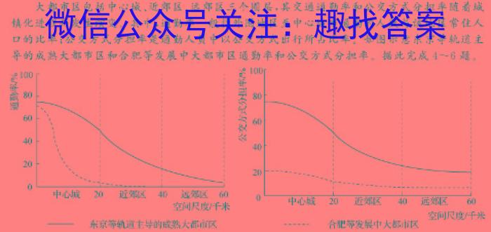 内蒙古2023-2024学年高一4月联考(24-421A)地理试卷答案