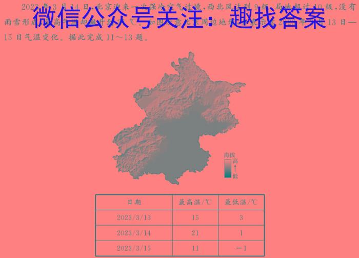 安徽省2024届九年级第二次调研考试(CZ192c)地理试卷答案