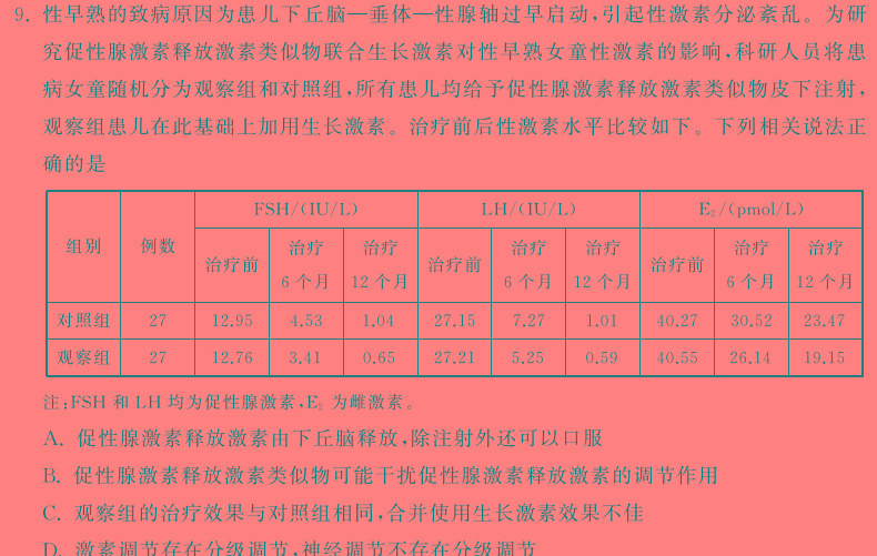 衡水金卷先享题分科综合卷2024新高考生物学部分