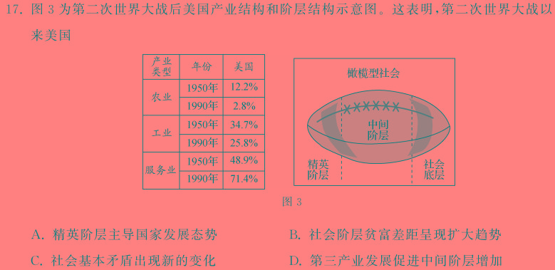 河北省石家庄赵县2023-2024学年度九年级第一学期完美测评②政治s