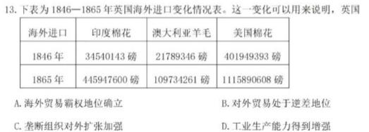 天一文化海南省2023-2024学年高三学业水平诊断(三)历史