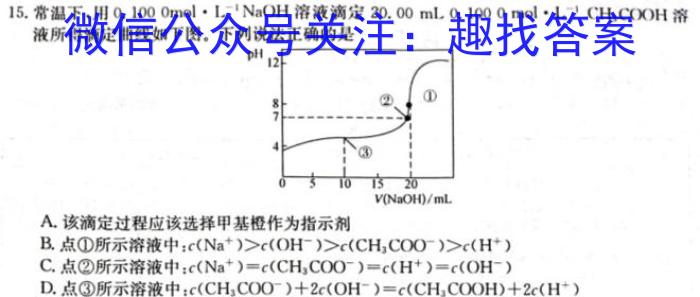 q2024年普通高等学校全国统一模拟招生考试 金科 新未来11月联考化学