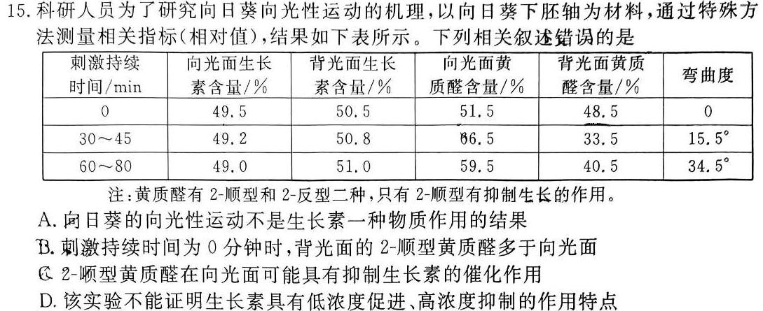 陕西省2023-2024学年九年级第一学期第二次月考测评卷·基础卷A生物学试题答案