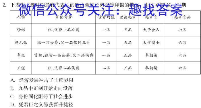 九师联盟2024届高三教学质量监测11月联考（L）历史