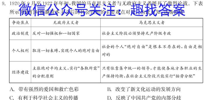 江西省2023-2024学年度高一年级上学期11月期中联考历史试卷