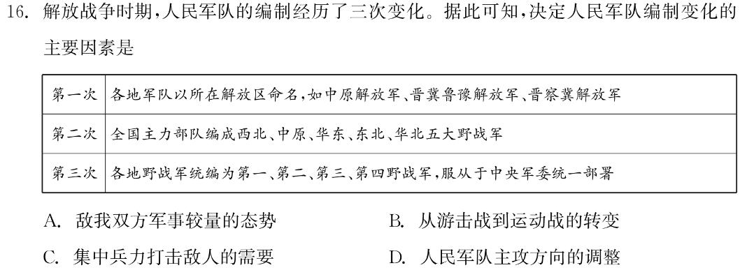 山西省2023-2024年度高三三晋联盟名校期中联合考试历史