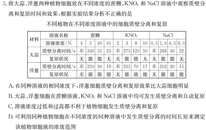 2024届广东省高三试题11月联考(24-142C)生物学试题答案